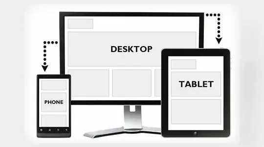 Advantages Of Responsive Websites