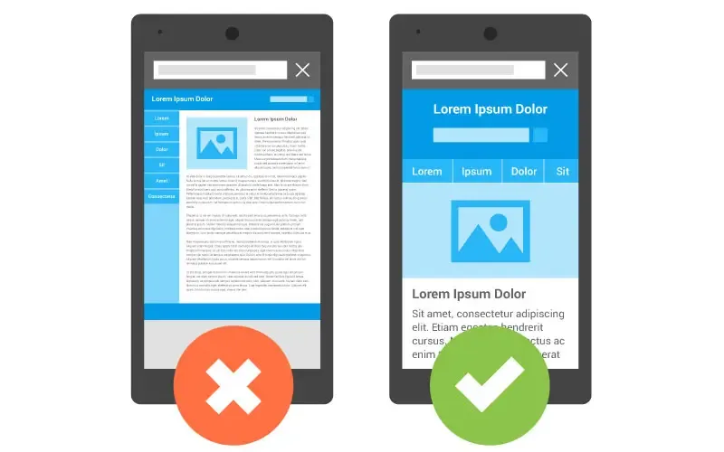 How Google Verifies Mobile Friendly Website