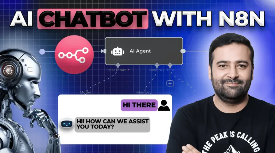 How To Build AI Chatbot – RAG Chatbot with N8N (Step-by-step)