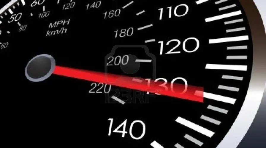 Importance of Site Load Speed