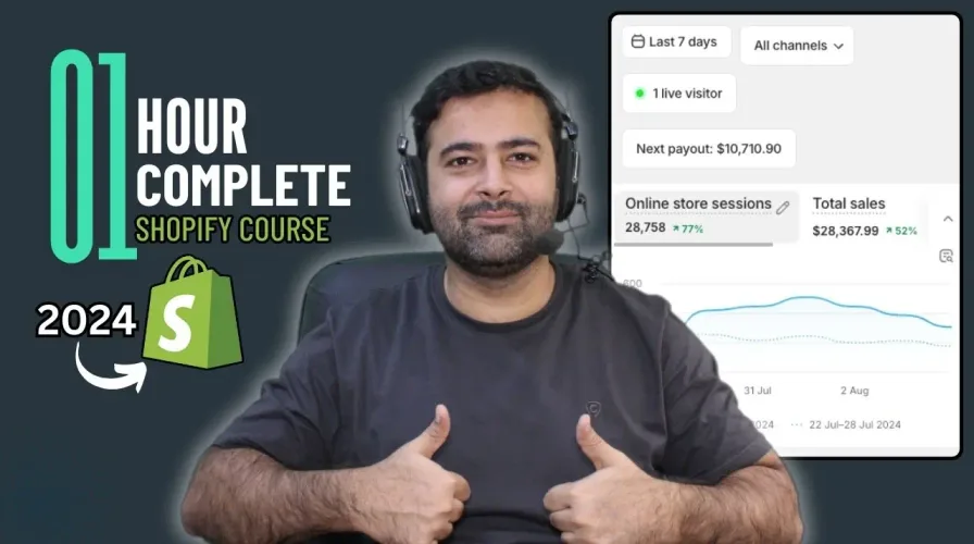 Shopify Tutorial For Beginners – [Complete Guide]